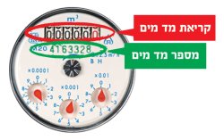 בחלק העליון של התמונה יש שורת מספרים המגדירה את קריאת המונה. מתחת יש שורת מספרים המגדירה את המספר הסידורי של מד המים.